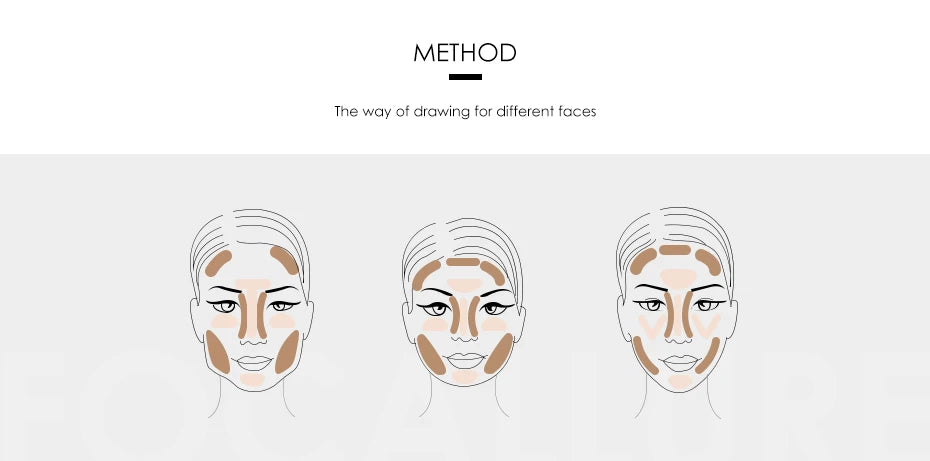 Wholesale FOCALLURE Bronzer Highlighter Stick Waterproof Body Face Contour Corrector Illuminator Cream For Women's Makeup
