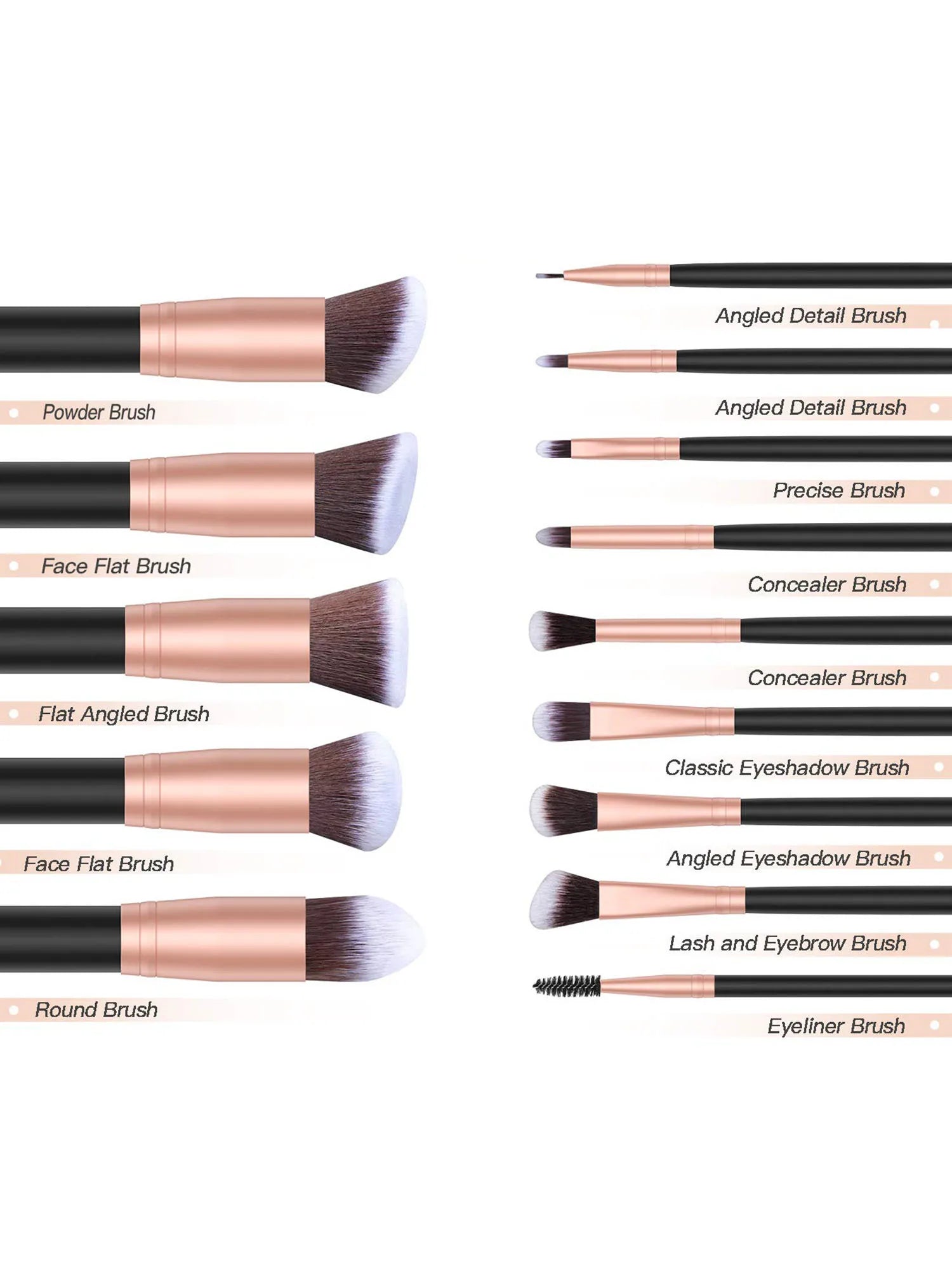 14Pcs Makeup Brush Set for Beginners Soft Bristle Powder Brush Blush Eye Shadow Beauty Tools, Buy 14pcs Brush Get 1 Free Sponge