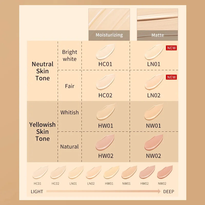 ZEESEA Liquid Foundation Concealer Primer Moisturizing Oil Control LongLasting Full Coverage Natural Dry Oliy Skin 30g