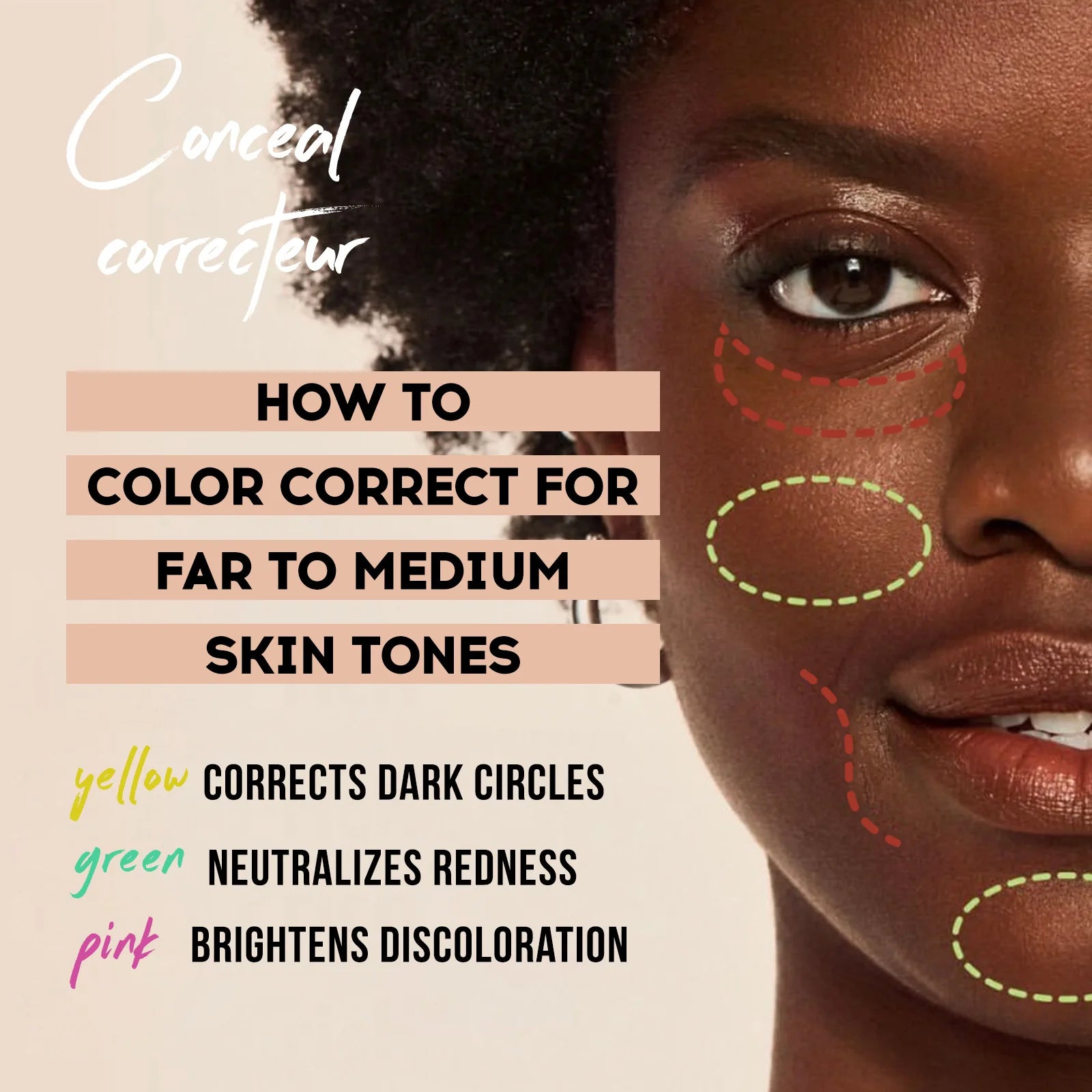 MLSMILE 4 Color Concealer Waterproof Long-lasting Brightening Contouring Mask Dark Circles Tears Gap Toning Liquid Foundation