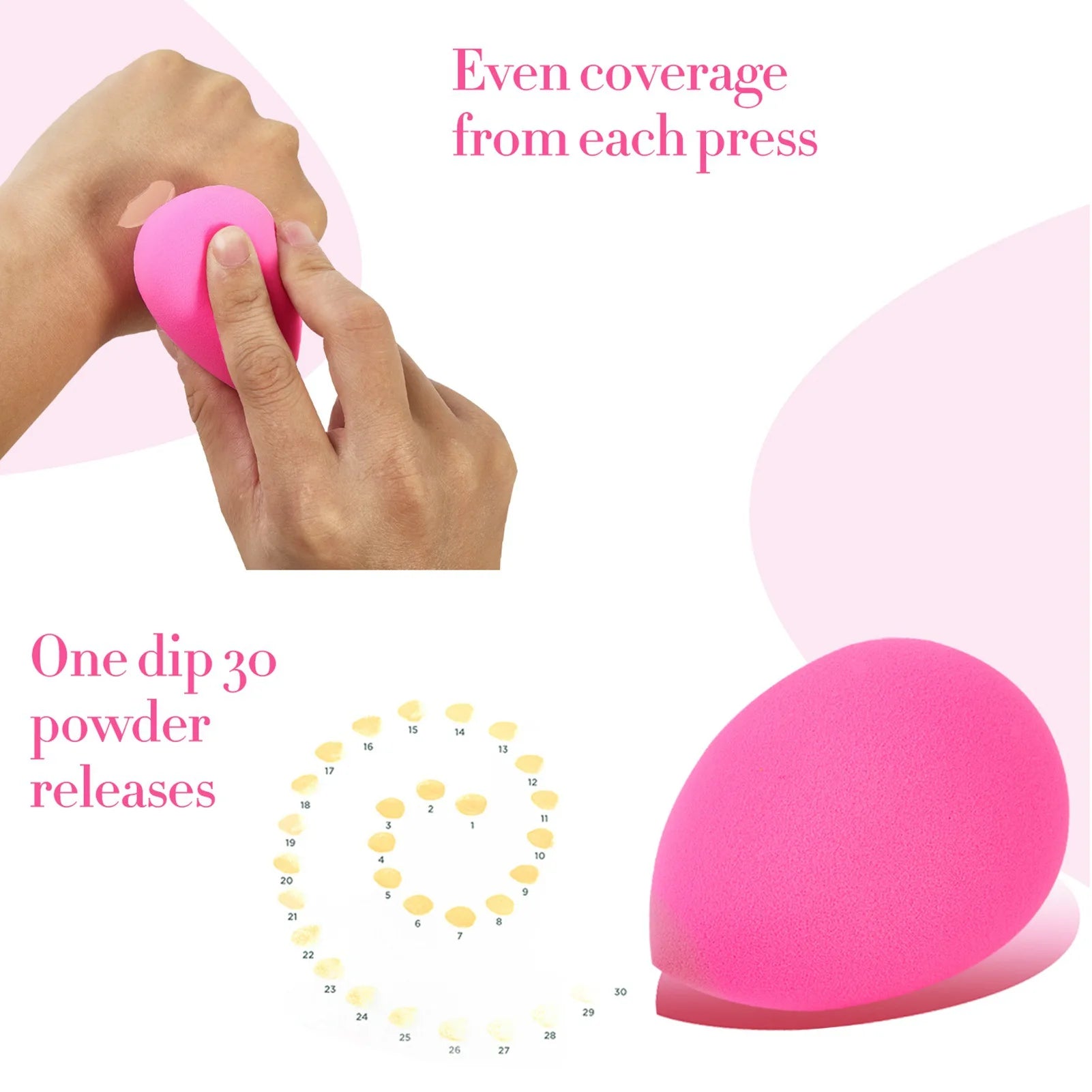 Makeup Sponge Set Pink Professional Beauty Cosmetic Sponges for All Skin Types 6pcs Beauty Sponge Blender Sponge