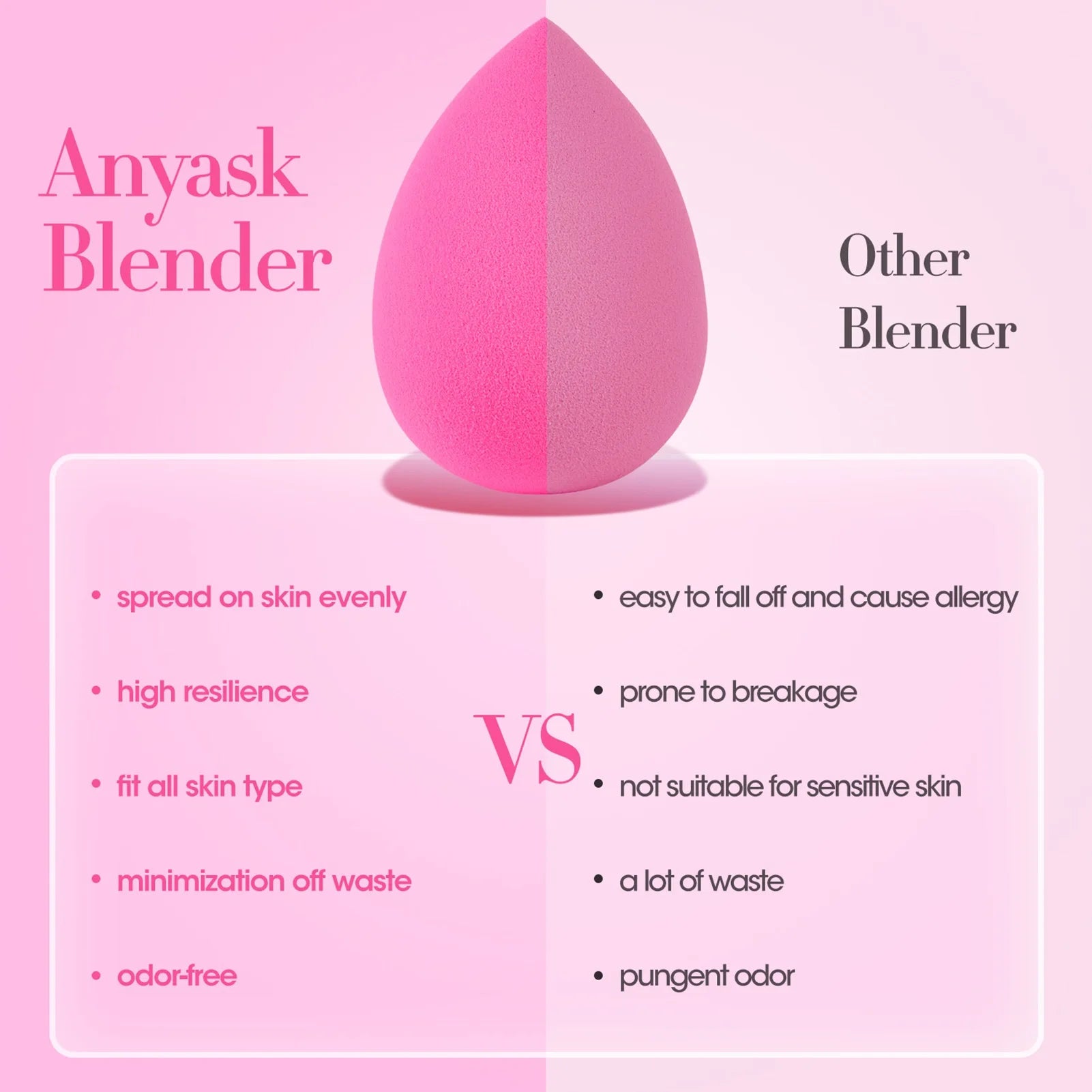 Makeup Sponge Set Pink Professional Beauty Cosmetic Sponges for All Skin Types 6pcs Beauty Sponge Blender Sponge